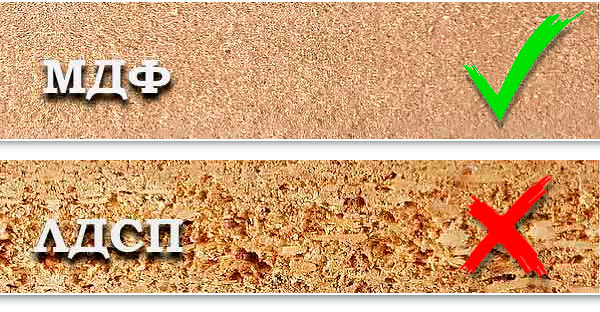 Фасади виконані з МДФ